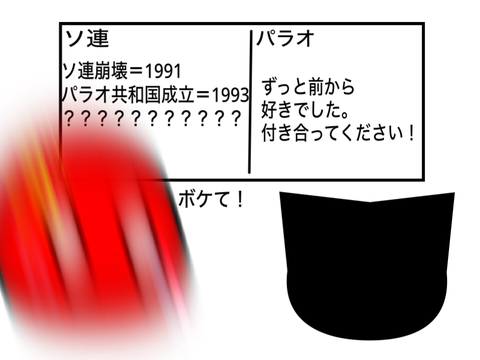 ボケてとは？(哲学)