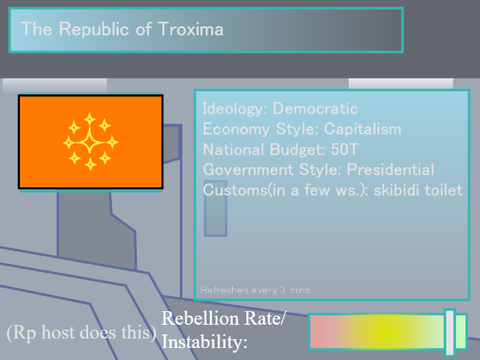Troxima | Signup