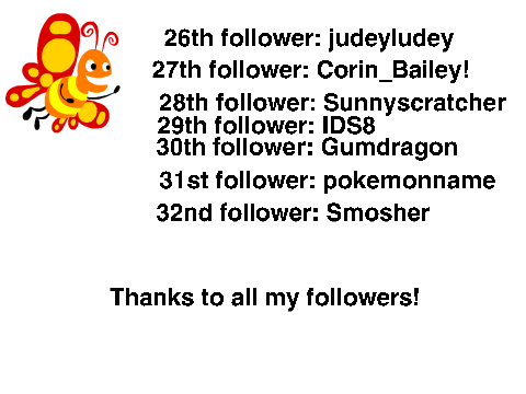 My newest followers! of 8/3/2013