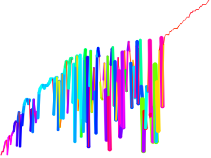smooth ahh bubble sort