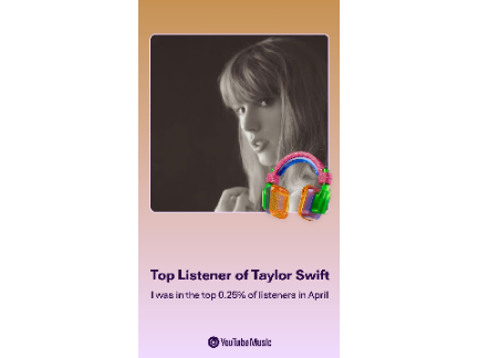 Top Listener of Taylor Swift | April 2025 | YouTube Music