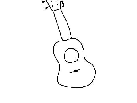 Ukulele stuffs