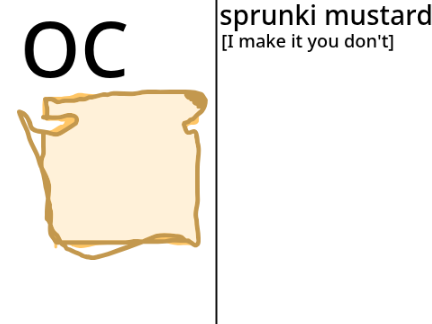 add yourself/your oc as sprunki mustard! remix