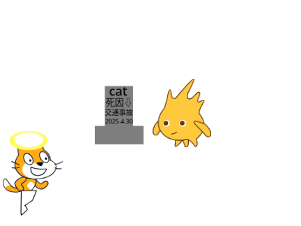 【ｶｸｻﾝｷﾎﾞｳ】検証結果！？