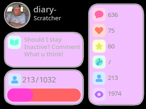 My Stats After 5 Years