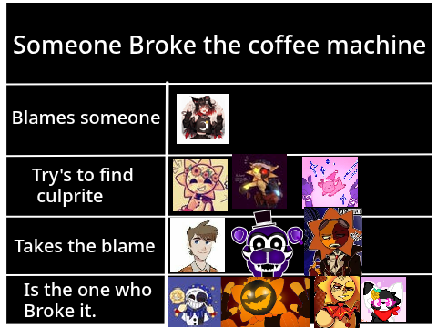 Which one are you? remix remix remix remix remix remix remix remix remix remix