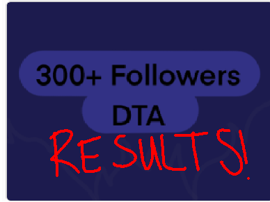 300+ followers DTA results (finally, I'm so sorry)