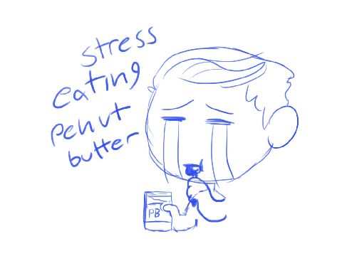 Stressed