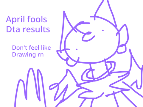 Results for April fools dta