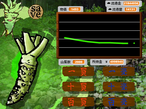 ワサビクリッカー　(株式)