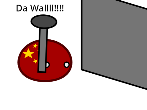 Wall Countryballs meme/edit