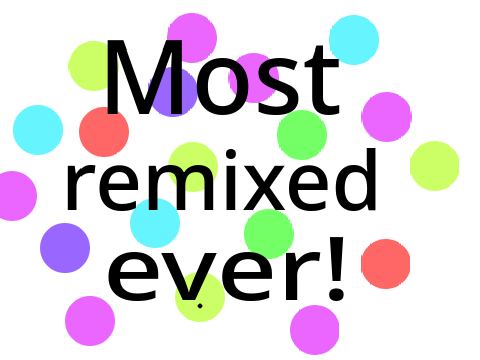 Most remixed project ever remix remix