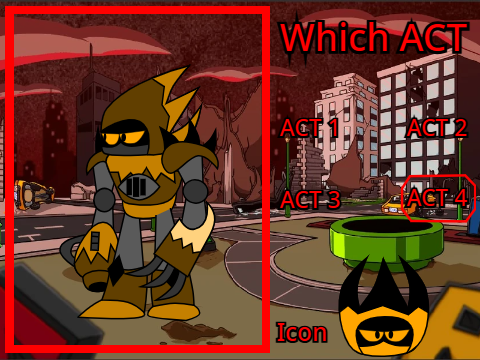 ALL STARS BETADCIU Sign ups! [Scrappie V4]