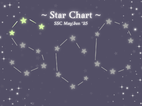 star chart ☆ st. catharine's college may/june '25