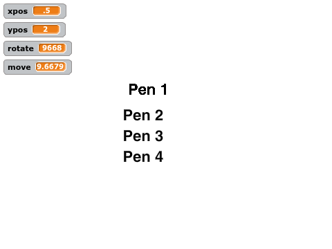 Pen projects