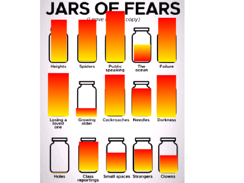 My Fear Jars (: remix