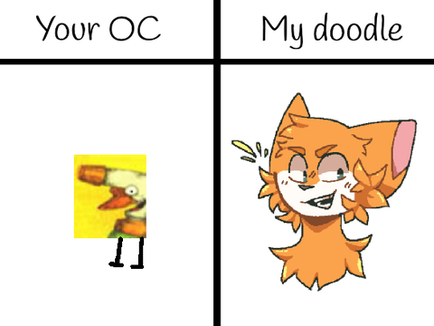 Remix and I will doodle your oc remix