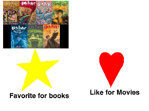Which do you Like Better HP Books or Movies?