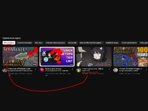 "Eu4 Strategies"