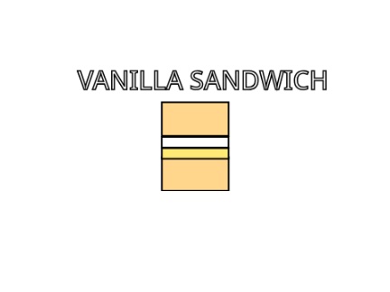 Sandwichly - Vanilla Flavor