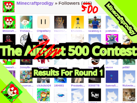 Contest discontinued, but Im back