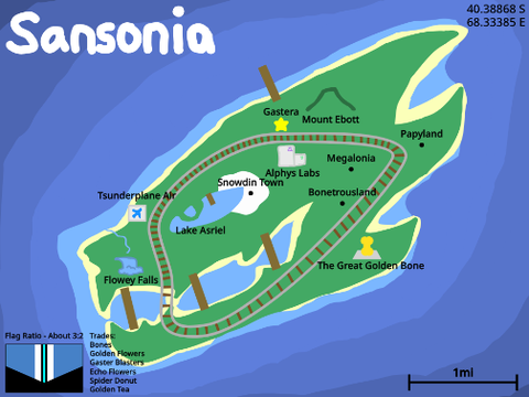 Sansonia