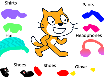 Create Scratch Cat Avatar!