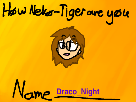 How Neko-Tiger am I?