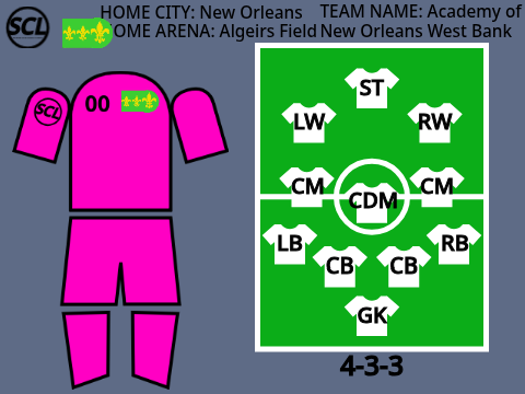 Academy of New Orleans West Bank