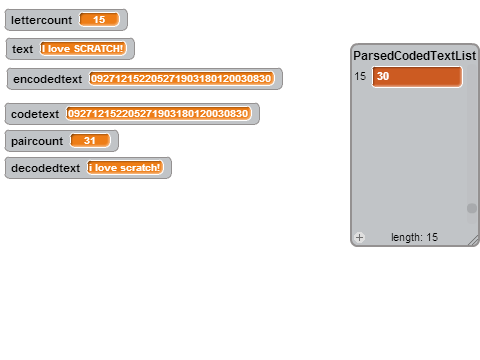 Encoder / Decoder