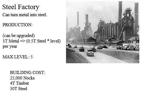 CCRP VIII Technology: Buildings