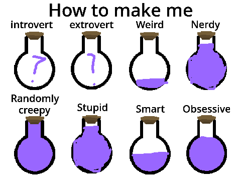 how to make me  remix