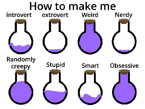 how to make me  remix