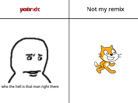i remixed your remix