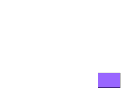chat try