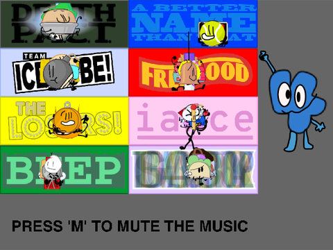 Bfb voting 1