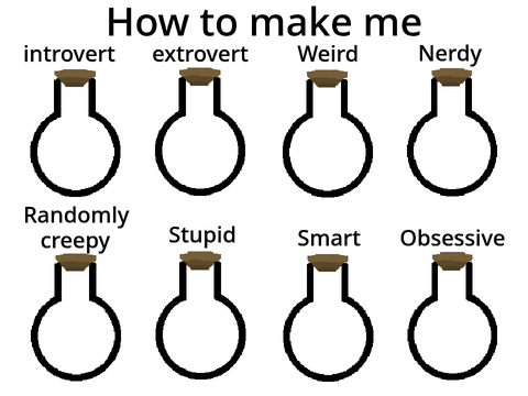 how to make me 