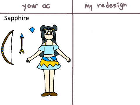 redesigning your ocs! remix