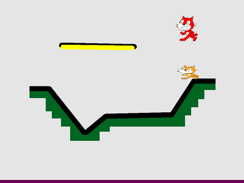 Ninjacat