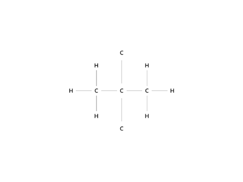 hydrocarbons o.o