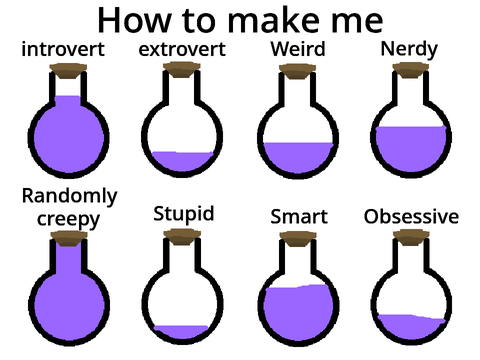 how to make me  remix