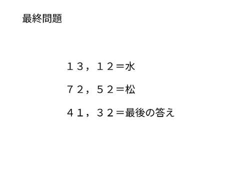 初心者用謎解き