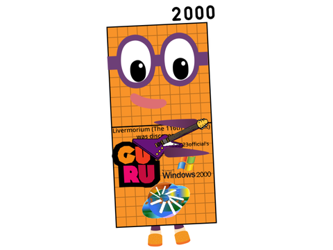 Yearblocks band 2000-2025 With Apps, Birthdates and Others. V6.8