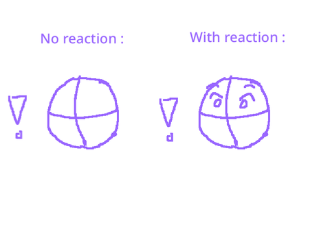 Head turn ; animation 2