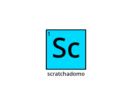 THE PERIODIC TABLE OF SCRATCHERS