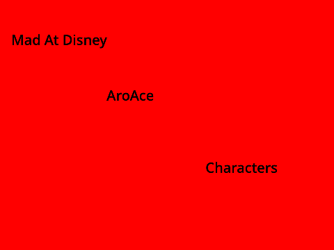 Mad at Disney (Aroace Characters)