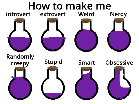 How to make Addersong64