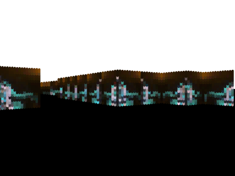 This is unusual 1.1