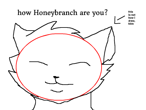 How Honeybranch Are You? remix