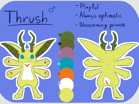 Thrush Ref/Bio